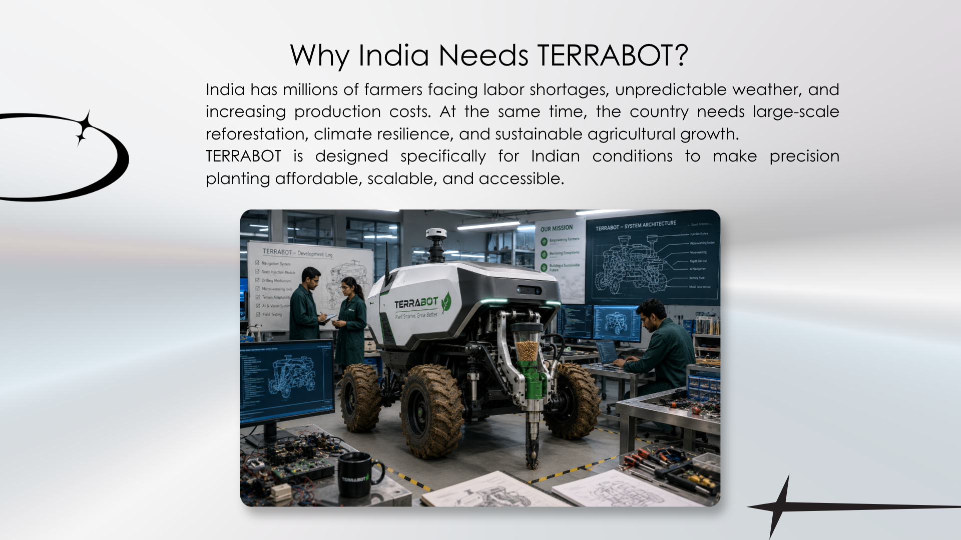 Terrabot why India needs it